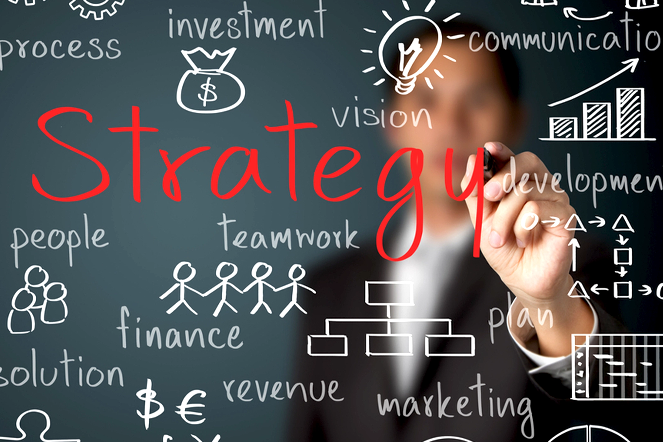 Corporate Strategy and Business Models