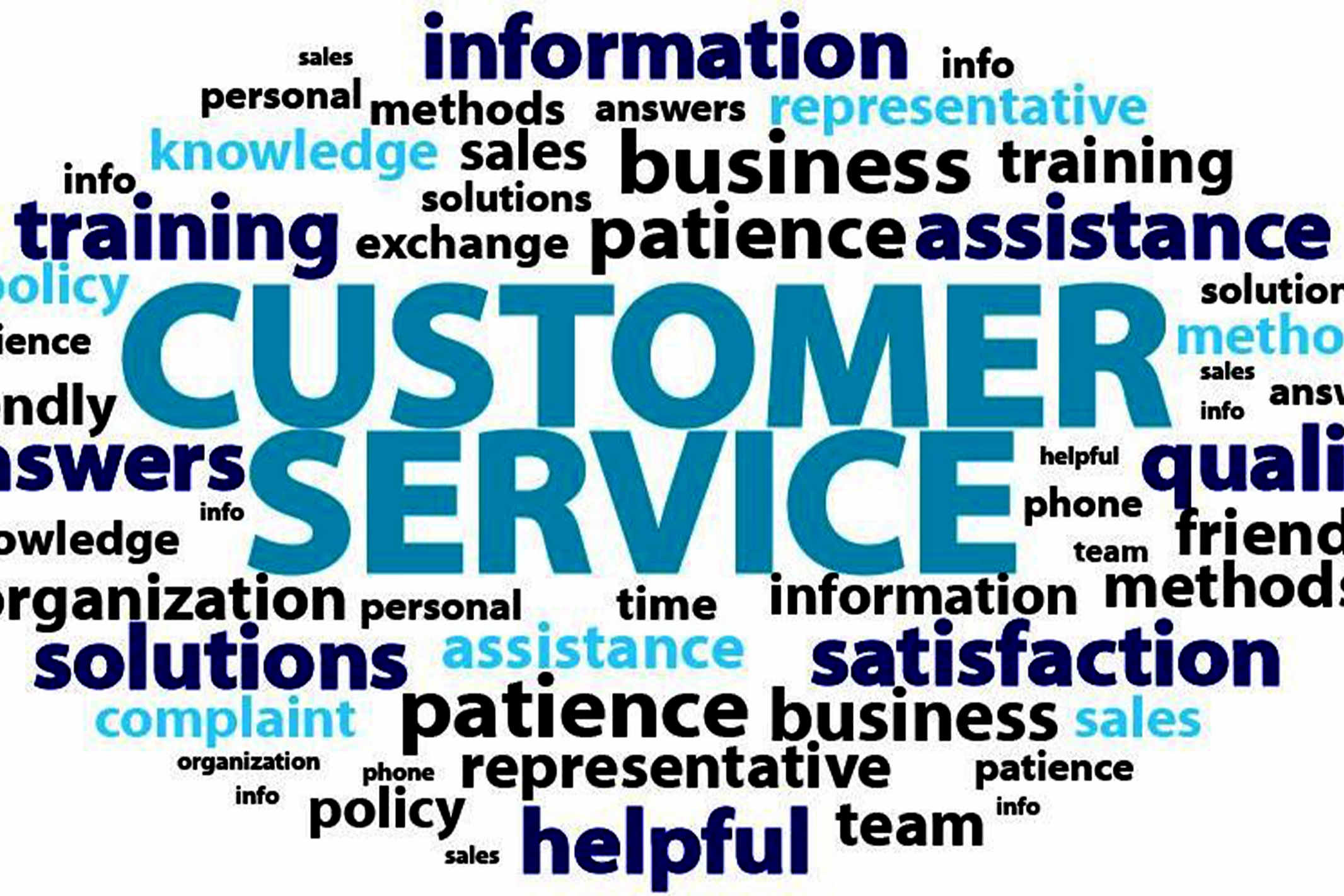 Customer Service Essentials
