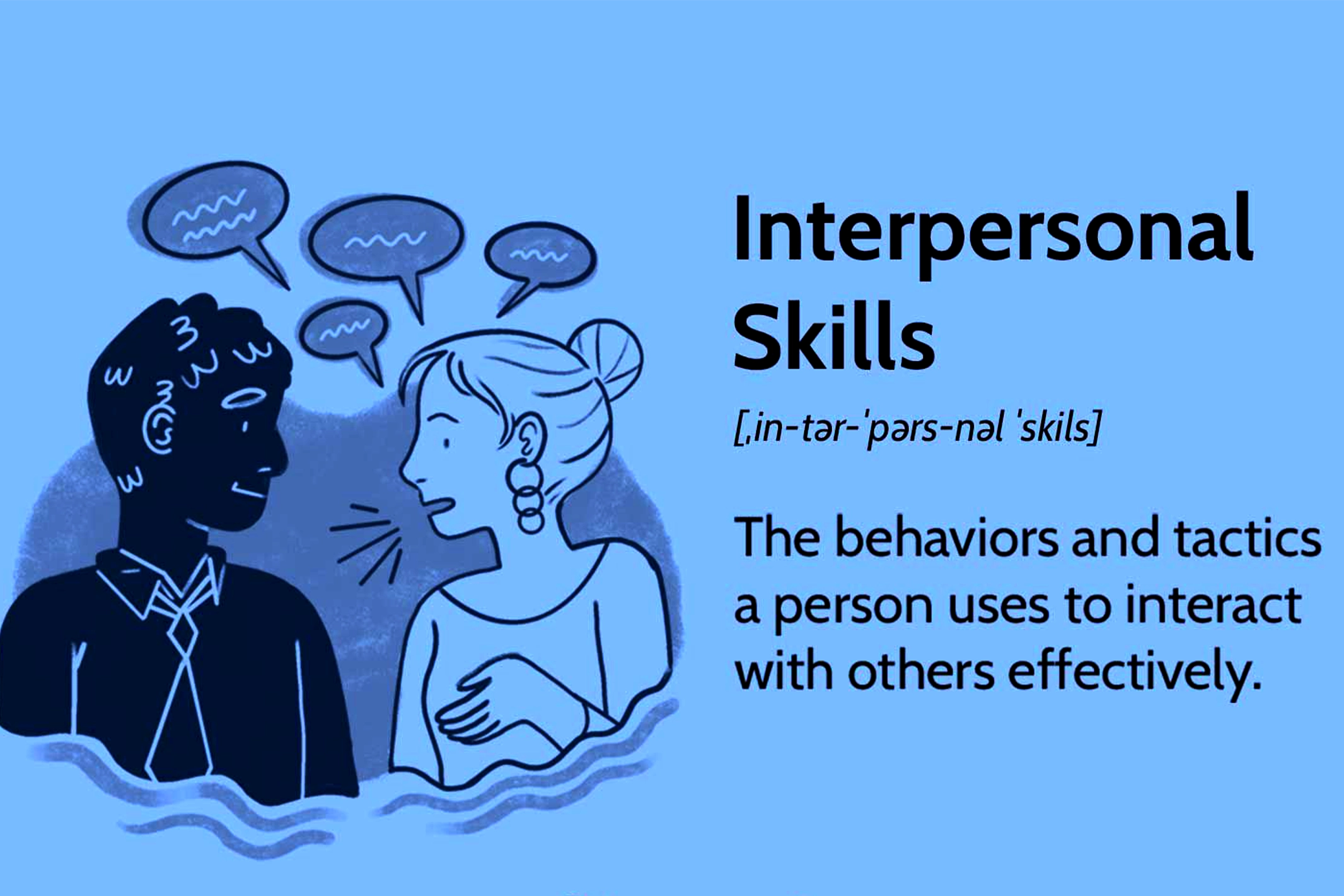 Effective Communication & Interpersonal Skills