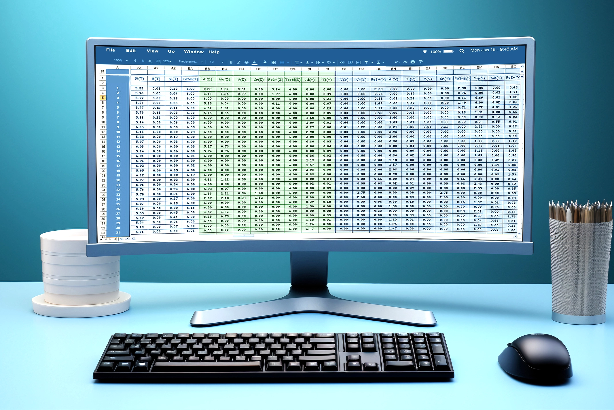 Financial Modeling using Excel